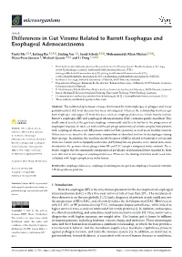 Differences in Gut Virome Related to Barrett Esophagus and Esophageal Adenocarcinoma
