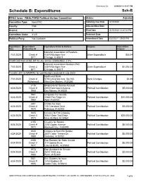 Expenditures Sch-B