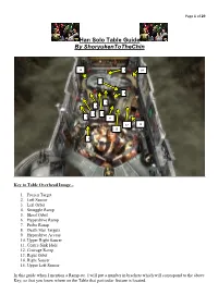 Han Solo Guide by Shoryukentothechin