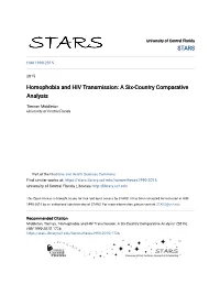 Homophobia and HIV Transmission: a Six-Country Comparative Analysis