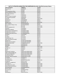 LIST of ATMS RECALIBRATED for DISPENSING Rs.2000