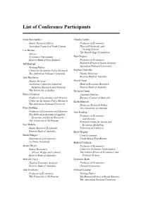 List of Participants