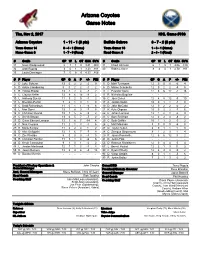 Arizona Coyotes Game Notes