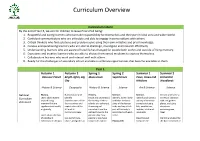 Curriculum Overview