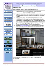 Graphicoft Bimx 16 Vs Artlantis 4R Comparative Review GRAPHISOFT