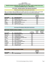 2019-2020 TUITION RATES for PRIVATE SCHOOLS Elementary (K-8) Students Attending Private Schools
