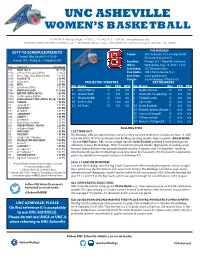 Unc Asheville Women’S Basketball