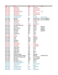 2021 Navcall Archive.Xlsx