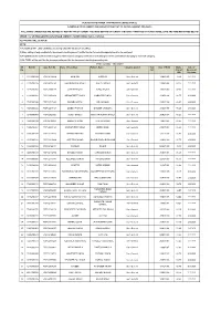 SR. No. Roll No. App. Ref. No. Name of Candidate Fathers Name Category Applied Sub Cat. Date of Birth Marks [Out of 100]