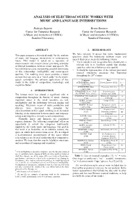 Analysis of Electroacoustic Works with Music and Language Intersections