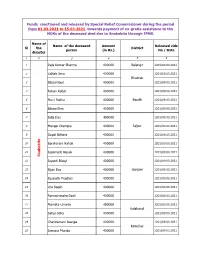 Funds Sanctioned and Released by Special Relief Commissioner During the Period from 01.03.2021 to 15.03.2021 Towards Payment Of