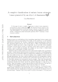 A Complete Classification of Unitary Fusion Categories Tensor Generated