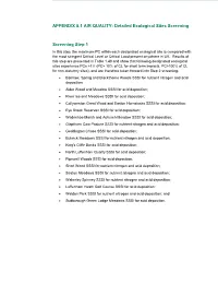 Detailed Ecological Results