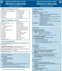 Medication-Guide.Pdf