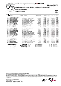 R Practice CLASSIFICATION