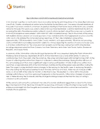 Big Corkscrew Island Park Survey Summary