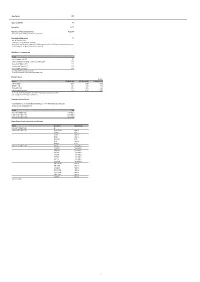 NTPC Limited and BPDP on Build, Own and Operate Basis