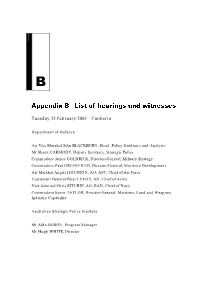 Appendix B: List of Hearings and Witnesses