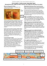 Partial Melting - Simple Process, Huge Global Impact How Partial Melting, Coupled with Plate Tectonics, Has Changed the Chemistry of Our Planet