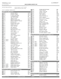Walking List CLERMONT NEW RICHMOND EXEMPTED VSD Run Date:06/22/2021