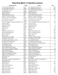 Reporting Marks of Operator/Lessees