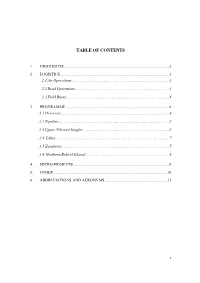Table of Contents
