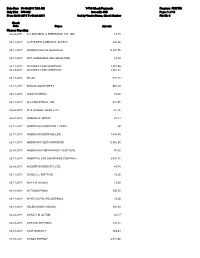 YTD Check Payments