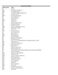 Reused Ticker List.Xlsx