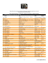 THESE RELEASES WILL BE AVAILABLE JUNE 12Th ARTIST TITLE LABEL FORMAT