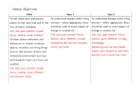 History Objectives
