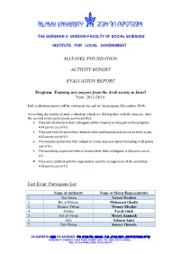 Matanel Foundation Activity Report Evaluation Report