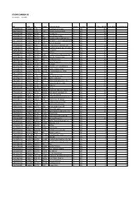 STOXX CANADA 50 Selection List