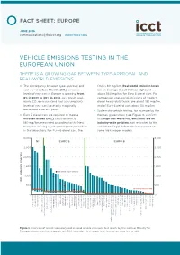 Fact Sheet: Vehicle Emissions Testing in the European Union