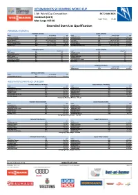 Extended Start List Qualification