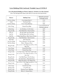 List of Buildings with Confirmed / Probable Cases of COVID-19