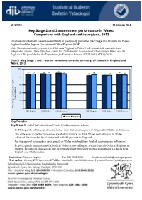 SB 5/2014 Key Stage 2 and 3 Assessment Performance in Wales