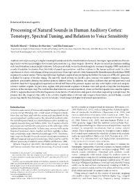 Processing of Natural Sounds in Human Auditory Cortex: Tonotopy, Spectral Tuning, and Relation to Voice Sensitivity
