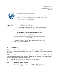 WP-IP Template