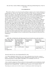 Context, Method and Motivation in Revising and Reworking Dance Maze for Solo Piano