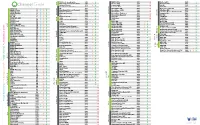 Channel Guide Fiber3