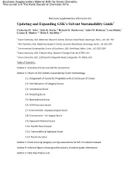 Updating and Expanding GSK's Solvent Sustainability Guide