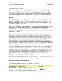 Component Diagrams in UML