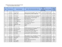 FCRA Disclosure (Quarterly) Q1- Apr to June 2021 HH Updated Final