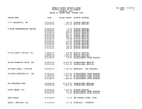 Metra Accounts Payable System Run Date : 01/25/17 Monthly Report of Ap Payments Page : 1 December, 2016 Sorted by Vendor Name, Payment Date