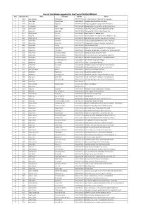 List of Candidates Applied for the Post of Daftari BPS-04 S.No Application No Name Fater Name CNIC No