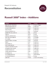 Reconstitution Russell 3000® Index – Additions