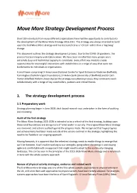 Strategy Development Process