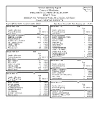 Gems Election Summary Report