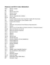 DSM III and ICD 9 Codes 11-2004