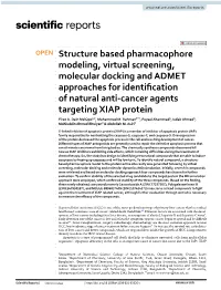 Structure Based Pharmacophore Modeling, Virtual Screening